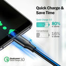 UGREEN USB-A / USB-C 2A Kabel 1m - Schwarz