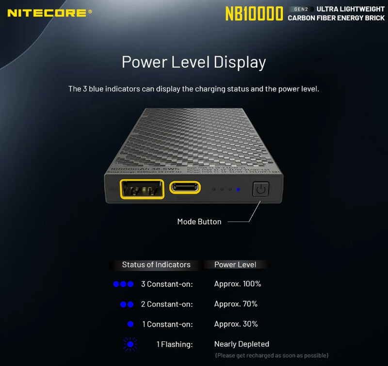 Nitecore NB10000 mAh 20W, 37Wh - Schwarz