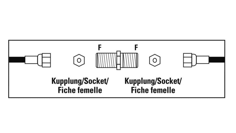 Hama SAT-Adapter, F-Kupplungskupplung