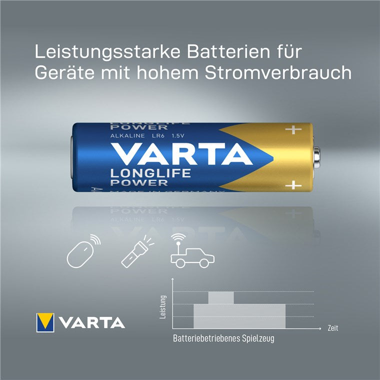 VARTA Longlife Power AA Big Box - (12 Stück)