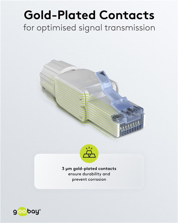 Goobay CAT 6A RJ45-Stecker, Feldkonfektionierbar, UTP Ungeschirmt - Weiß