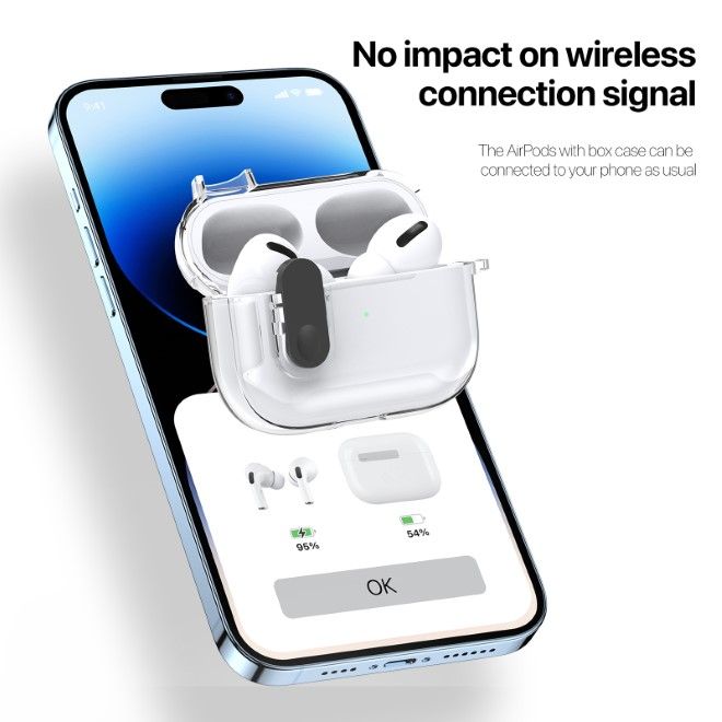 Dux Ducis PECL TPU und PC Schutzhülle für Apple AirPods Pro 2 - Blau