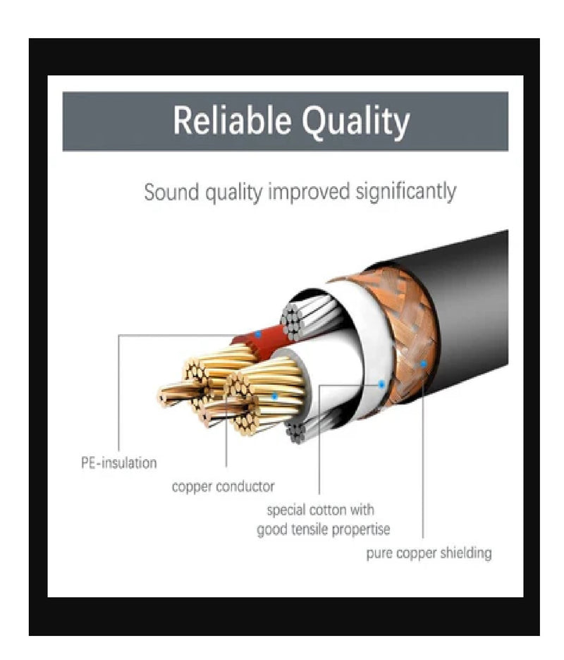 UGREEN XLR Stecker auf XLR Stecker Audiokabel 1 m – Schwarz