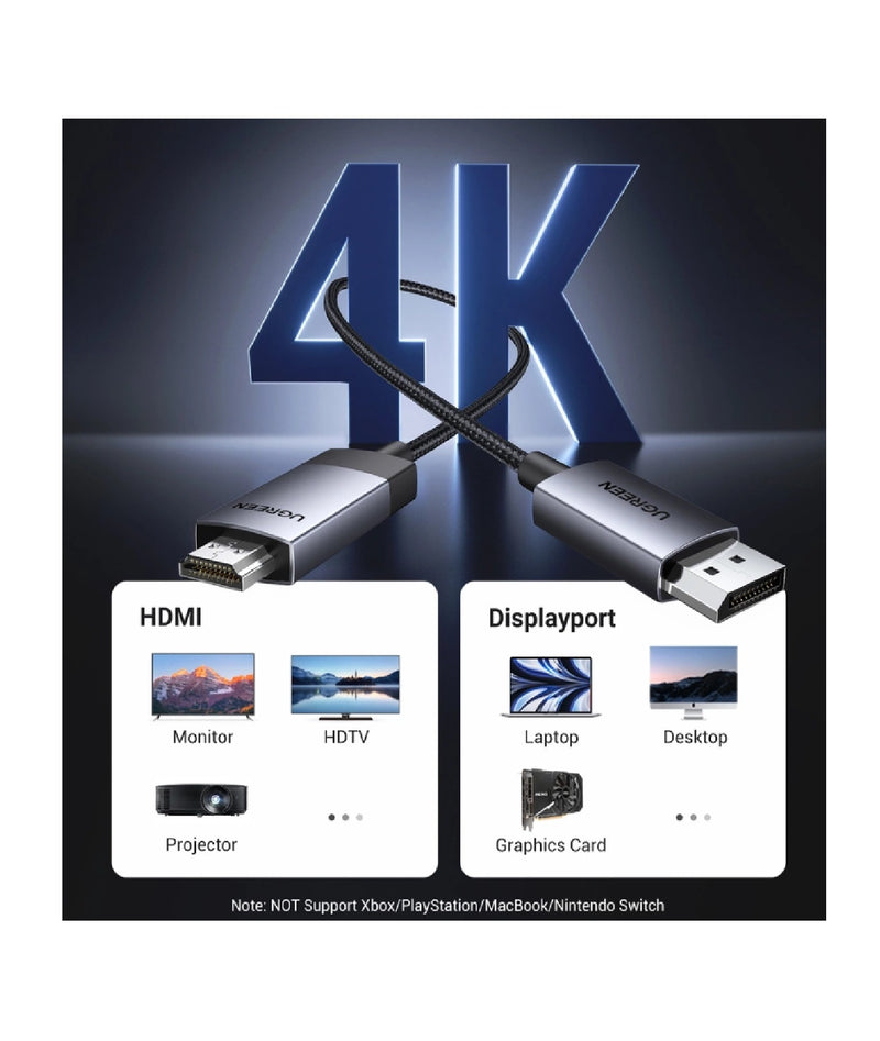 UGREEN DisplayPort auf HDMI Kabel 4K 2 m – Silber