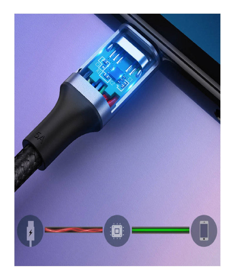 UGREEN USB-C auf USB-C Kabel US316 100W PD 3 m – Schwarz