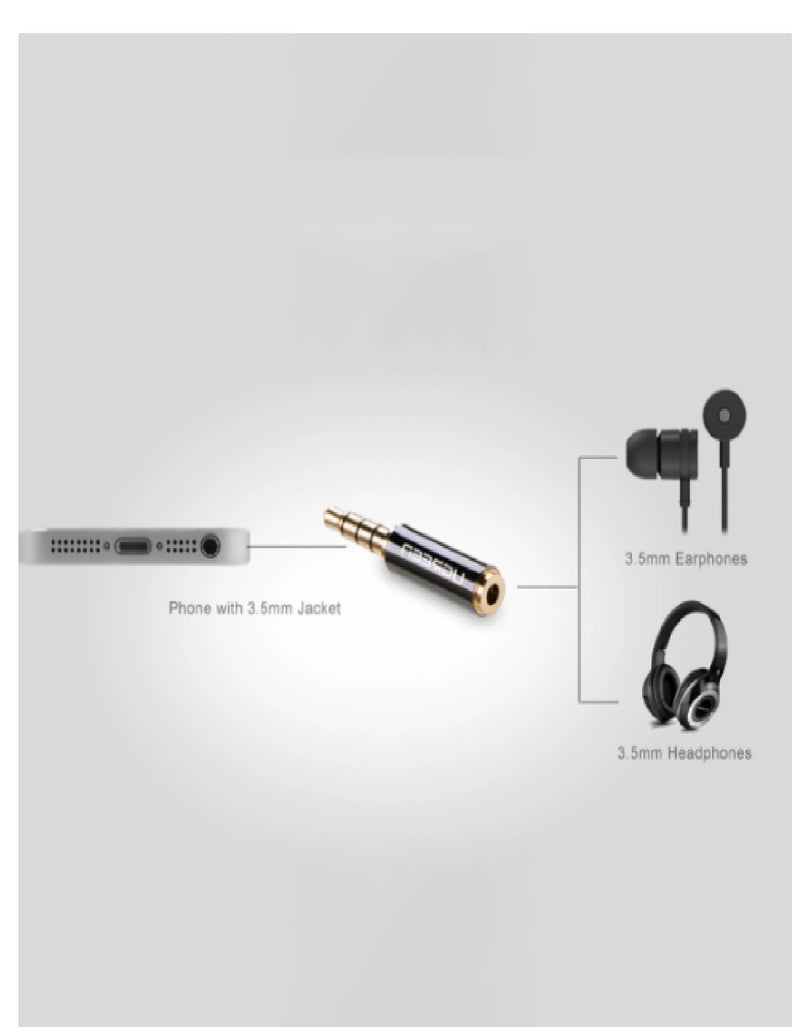 UGREEN 3,5mm Stecker auf 2,5mm Buchse Audioadapter – Schwarz