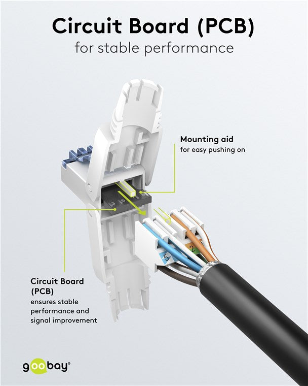 Goobay CAT 6A RJ45-Stecker, Feldkonfektionierbar, UTP Ungeschirmt - Weiß