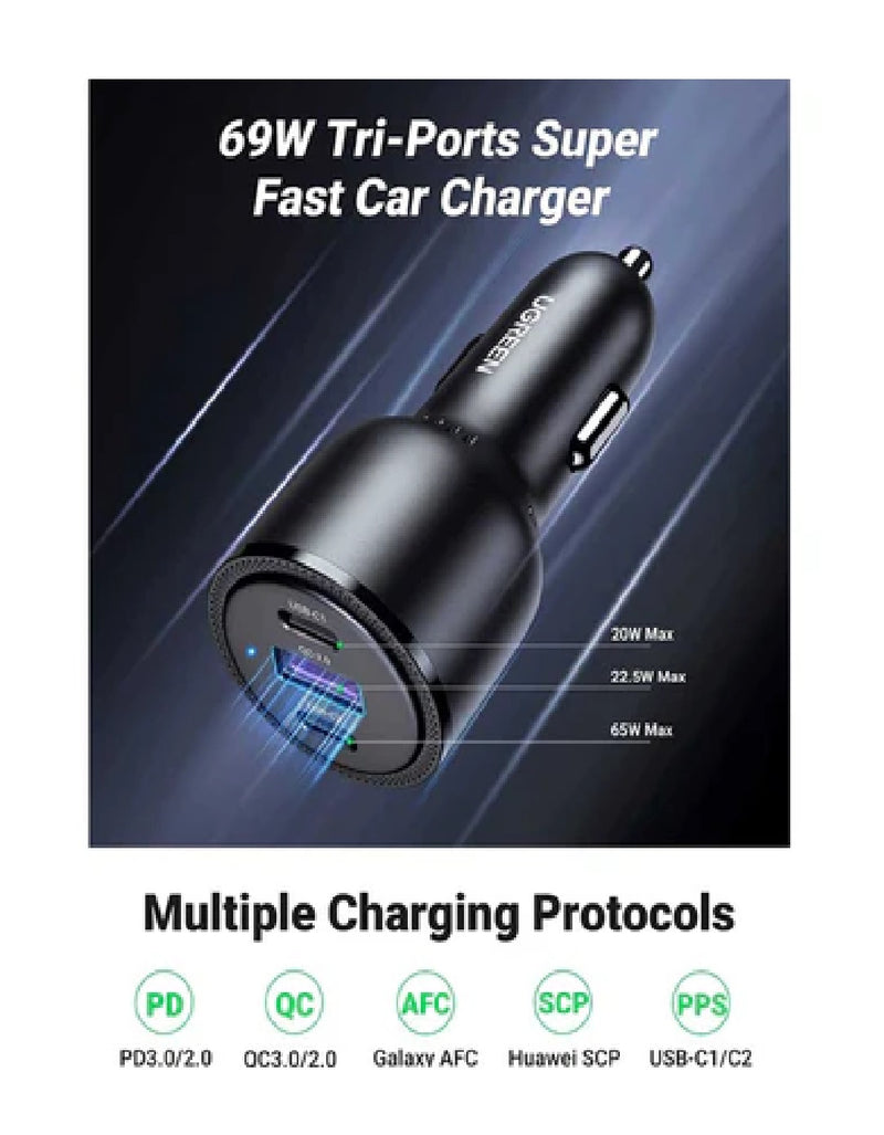 UGREEN USB-C 7-in-1 Hub CD239 mit HDMI & SD – Schwarz