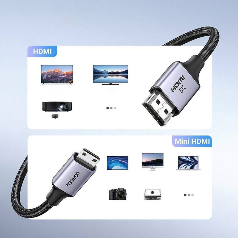 UGREEN Mini HDMI auf HDMI Kabel 2 m (Typ C auf A) – Silber
