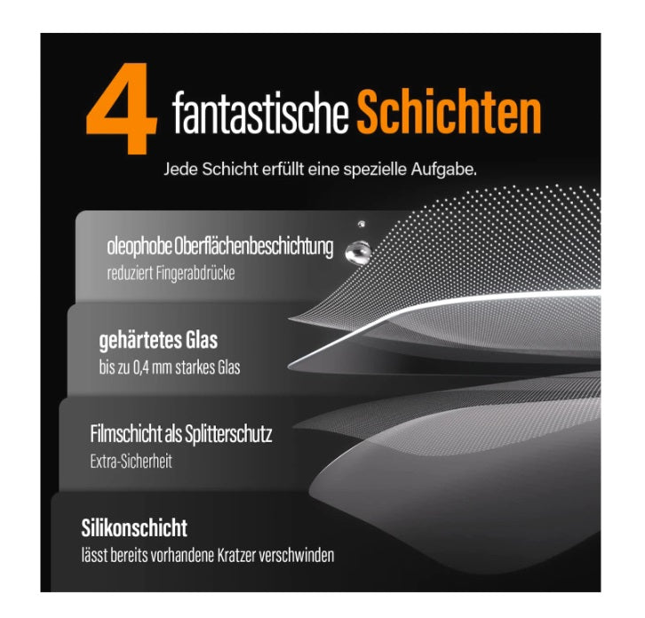 PanzerGlass Ultra-Wide Fit 1 Stück, iPhone 14 Pro