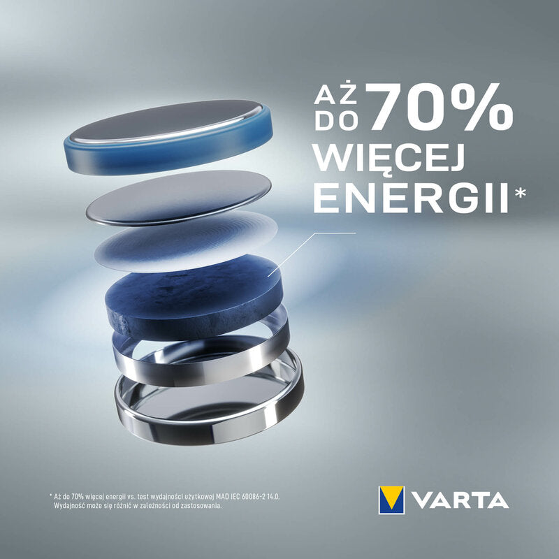 VARTA Lithium 6025 CR2025 - (2 Stück)