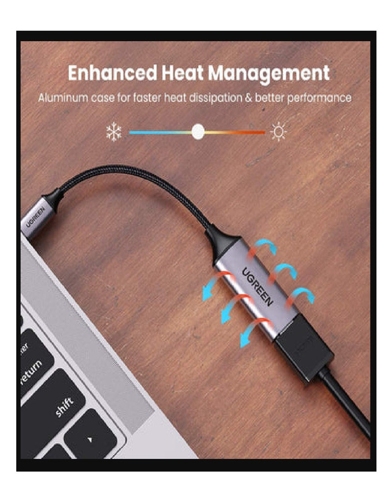 UGREEN USB-C auf HDMI Adapter 4K 10 cm – Schwarz