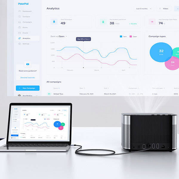 UGREEN Micro HDMI auf HDMI Kabel 1 m (Typ D auf A) – Schwarz