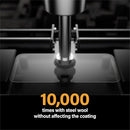 PanzerGlass Privacy Displayschutzfolie Ultra-Wide Fit (1 Stück), iPhone 15 Pro