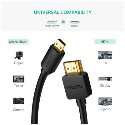 UGREEN HDMI – Micro HDMI 2 m