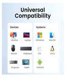 UGREEN USB-C 5-in-1 Hub CM478 Aluminiumlegierung – Silber