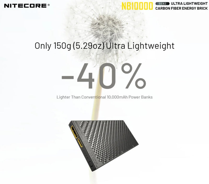 Nitecore NB10000 mAh 20W, 37Wh - Schwarz