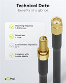 Goobay RP-SMA Antennenkabel - Gold