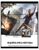 UGREEN USB-C auf HDMI Adapter 4K 10 cm – Schwarz