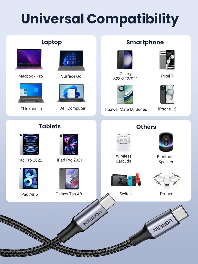 UGREEN USB-C - USB-C PD QC FCP Kabel 100W 5A 480Mb/s 2m - Grau