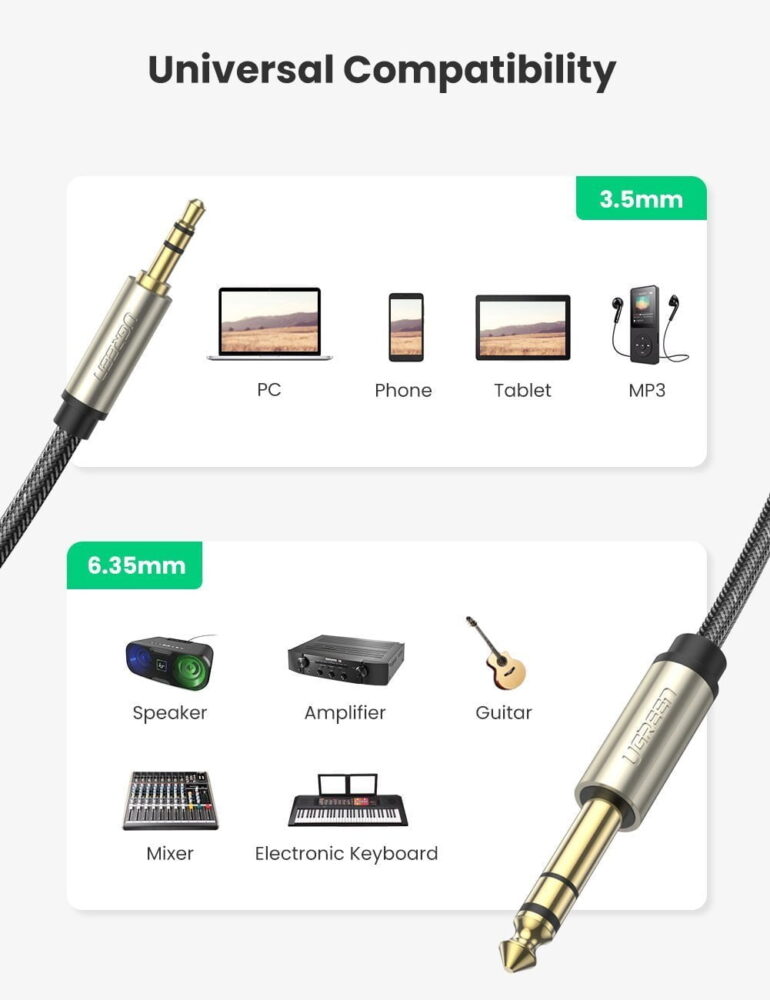 UGREEN AV127 Audio TRS Kabel Mini-Klinke 3.5mm / Klinke 6.35mm 5m - Grau