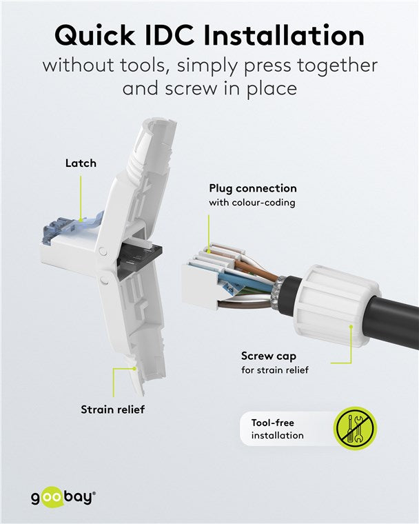 Goobay CAT 6A RJ45-Stecker, Feldkonfektionierbar, UTP Ungeschirmt - Weiß