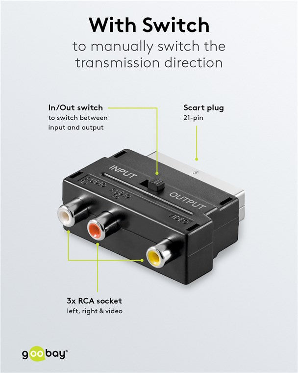 Goobay AVK 195 SCART auf 3x RCA Video Switch - Schwarz