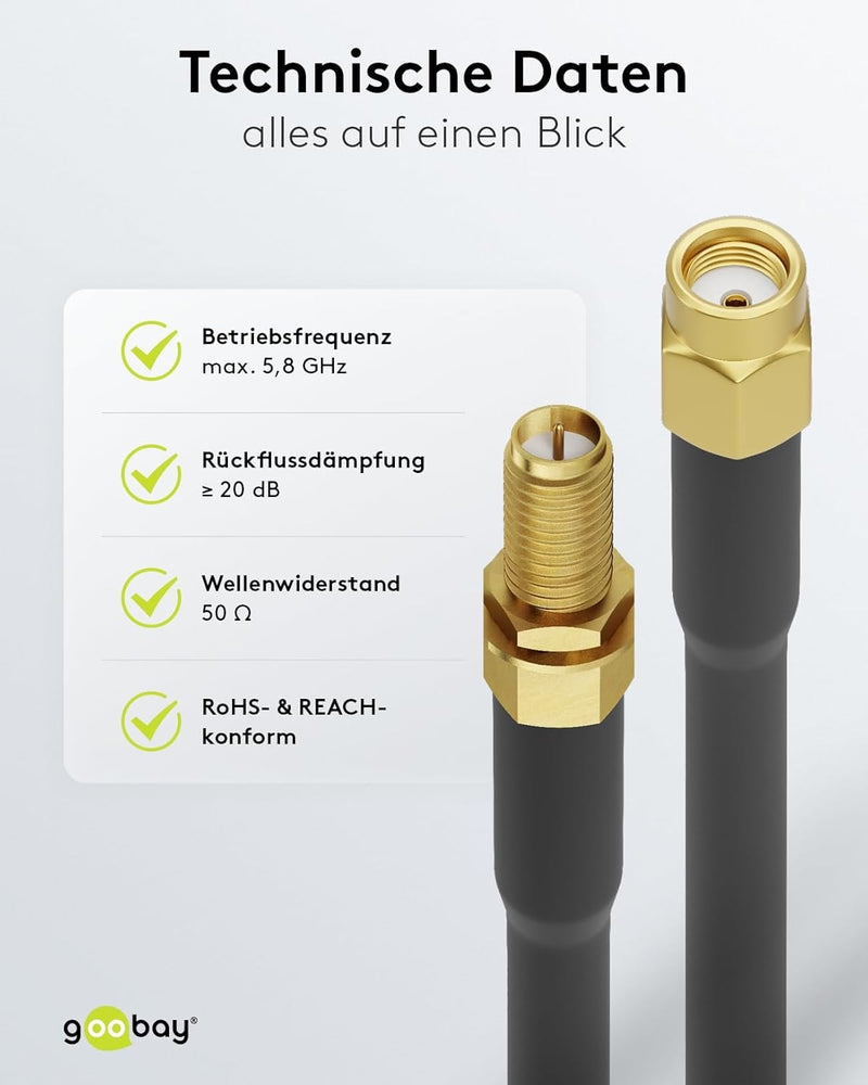 Goobay WLAN-Antennen-Verlängerungskabel 20 dB, Antennenkabel – Schwarz