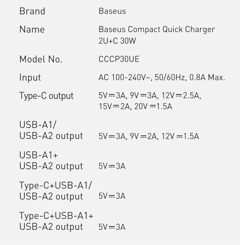 Baseus Compact Quick Charger 2U+C 30W EU Schwarz (CCXJ-E01)