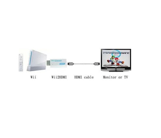 Wii zu HDMI Adapter - Hochwertiger Konverter für Nintendo Wii (Weiß)