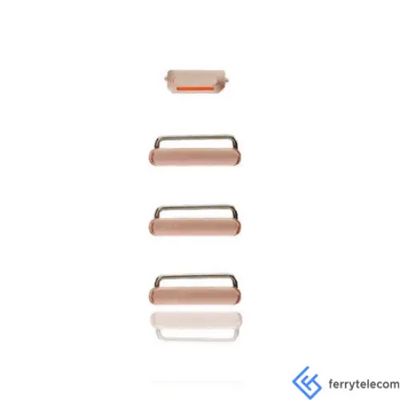 Hard Buttons - Harte Tasten (Power/Volume/Switch) Kompatibel
