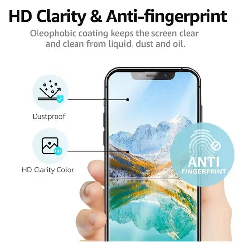 HD Clarify & Anti-Fingerprint